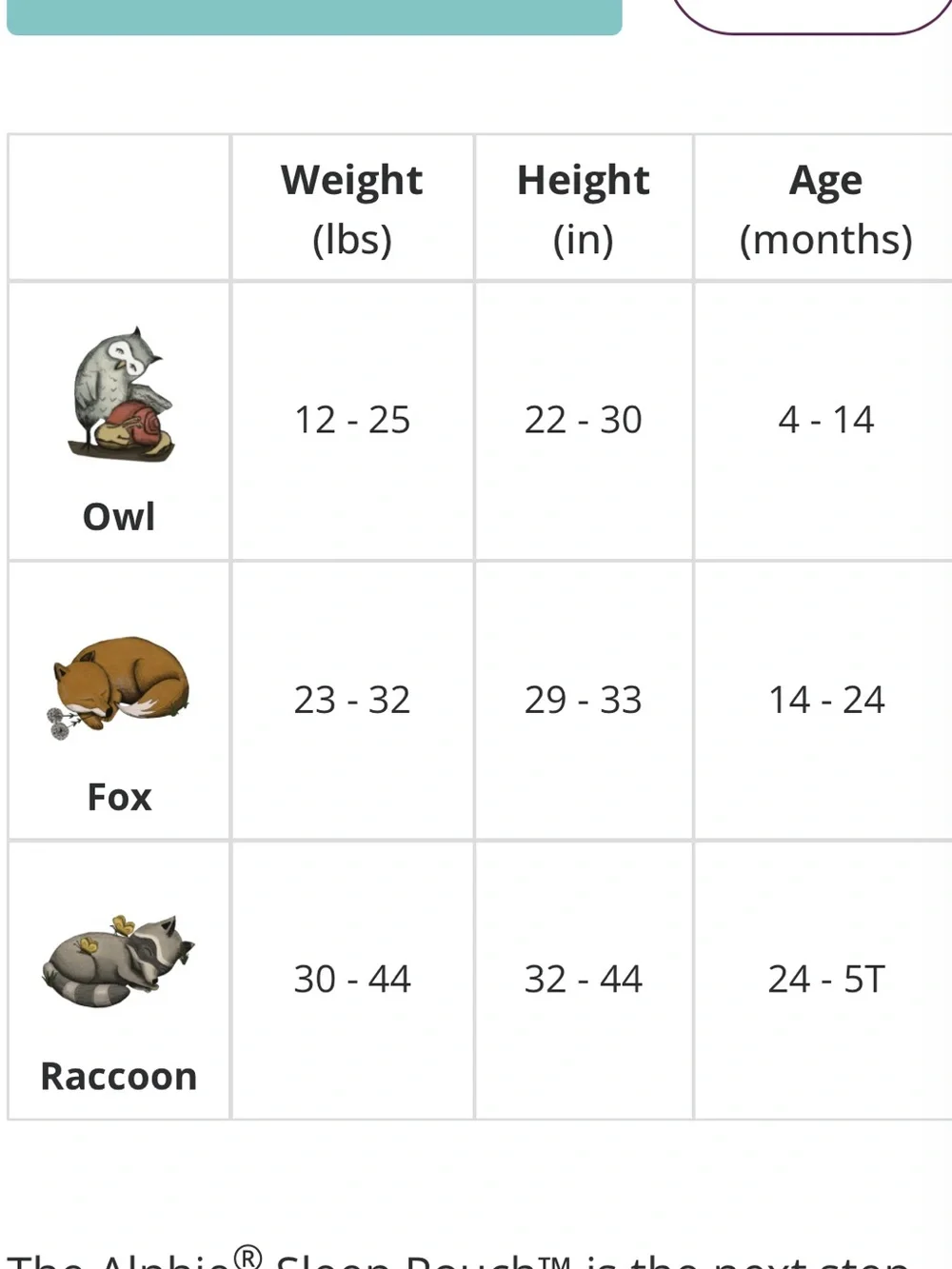 The Ollie World Alphie Sleep Pouch in Size Owl